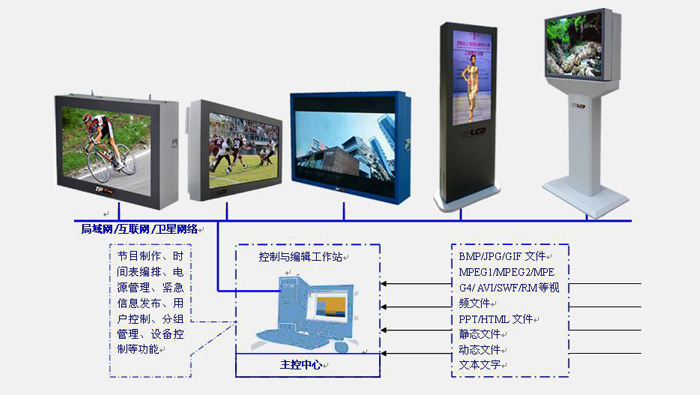 迅豹聚能产品技术特点